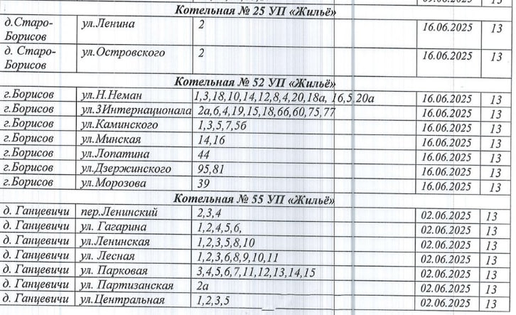 Узнали график планового отключения горячего водоснабжения в жилыхдомах Борисовщины