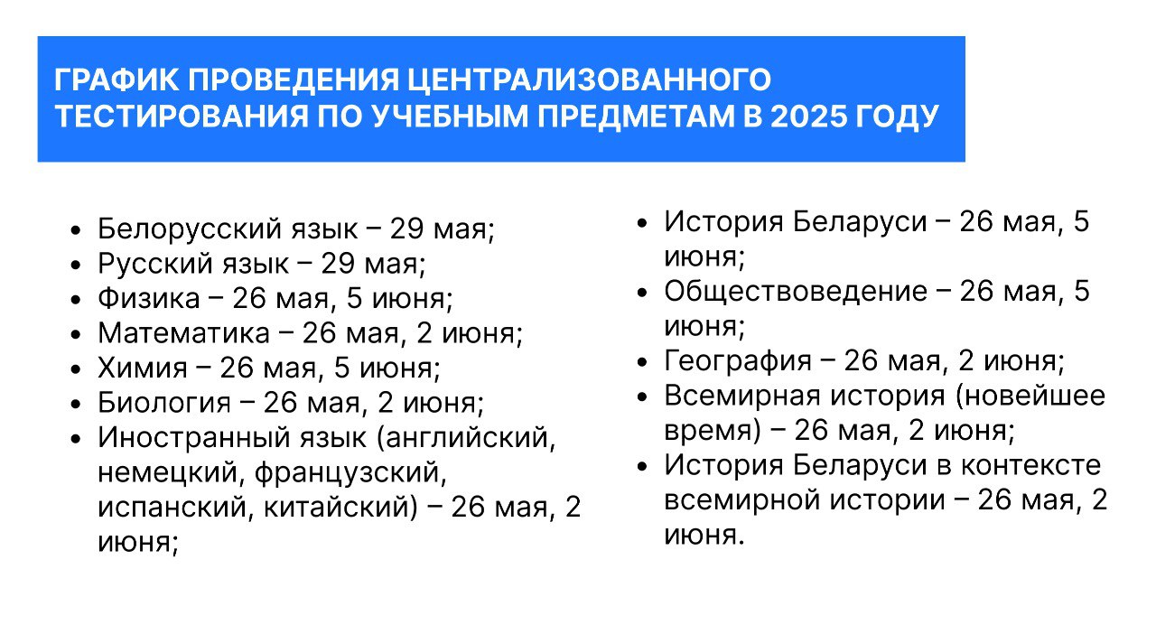 Как на Борисовщине идет подготовка к ЦТ, ЦЭ