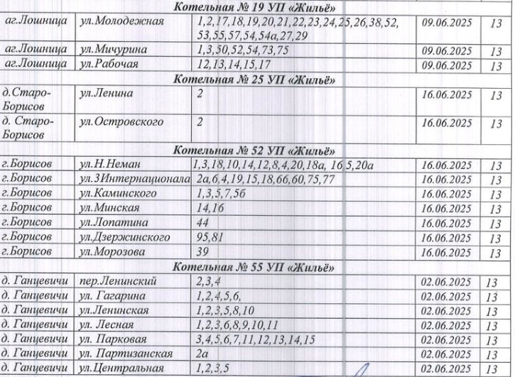 Узнали график планового отключения горячего водоснабжения в жилыхдомах Борисовщины