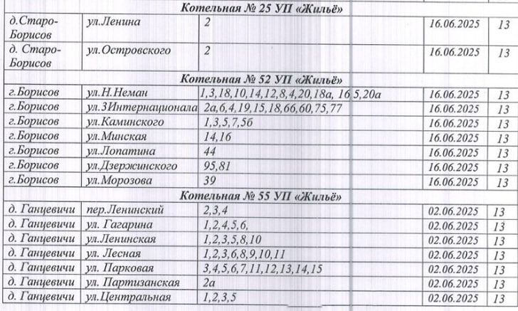 Узнали график планового отключения горячего водоснабжения в жилыхдомах Борисовщины
