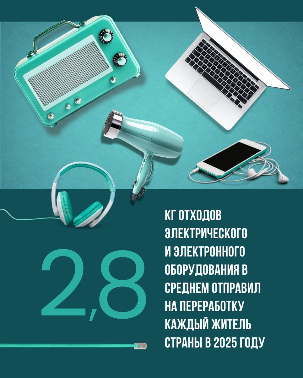 У Минской области — лучший результат по сбору отходов электроники иэлектроприборов